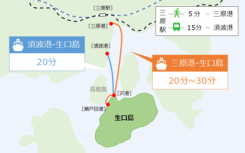 広島 生口島 高根島への行き方 高速バス フェリー 旅客船 路線バス 離島ガイド