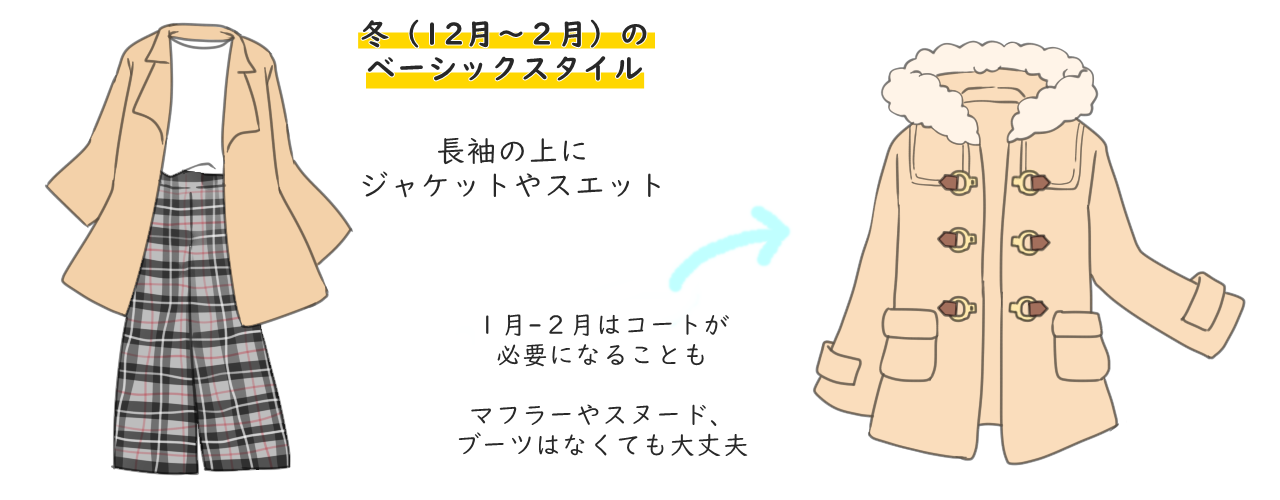 冬の服装